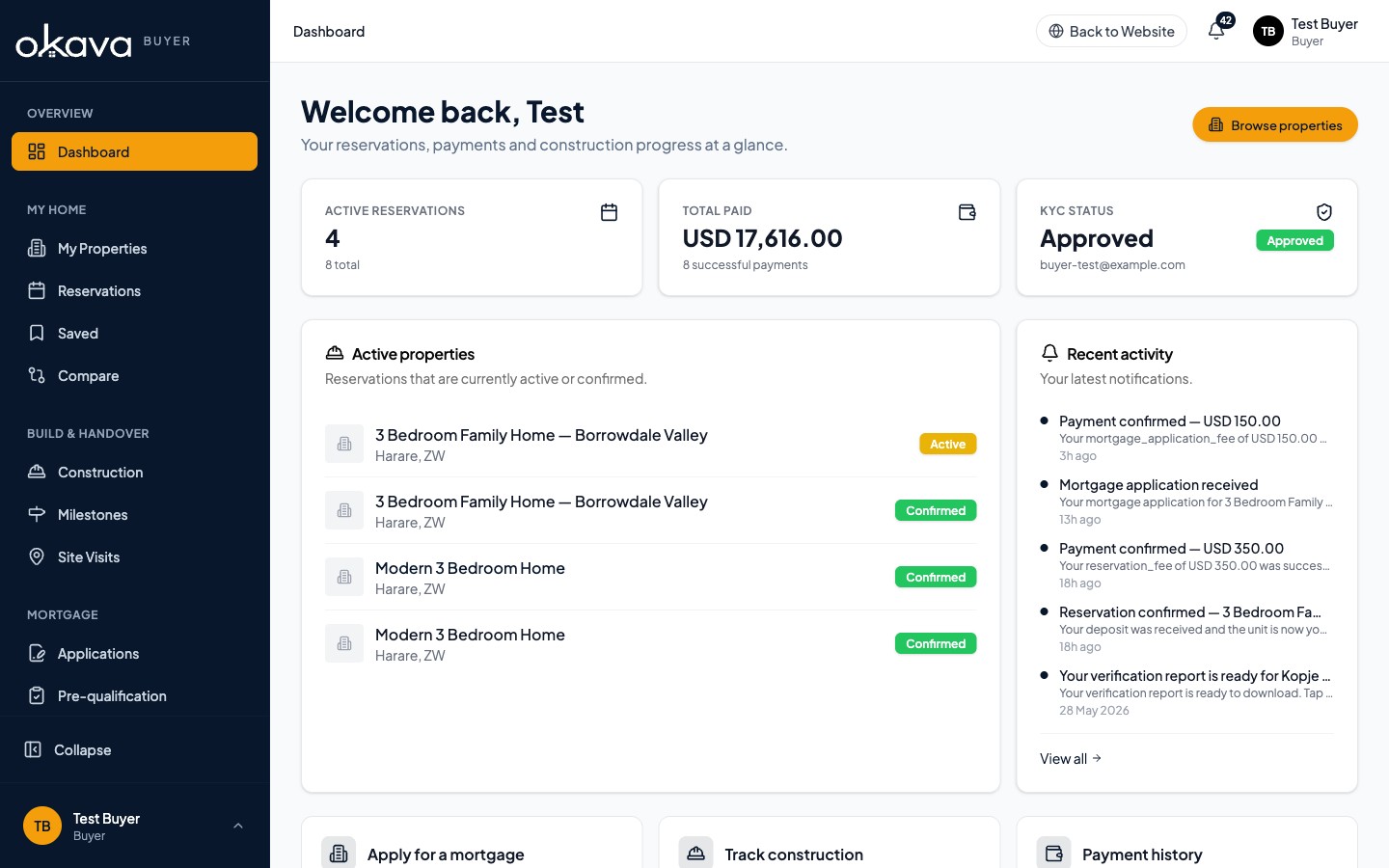 Okava buyer dashboard